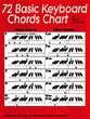72 Basic Keyboard Chord Chart piano sheet music cover